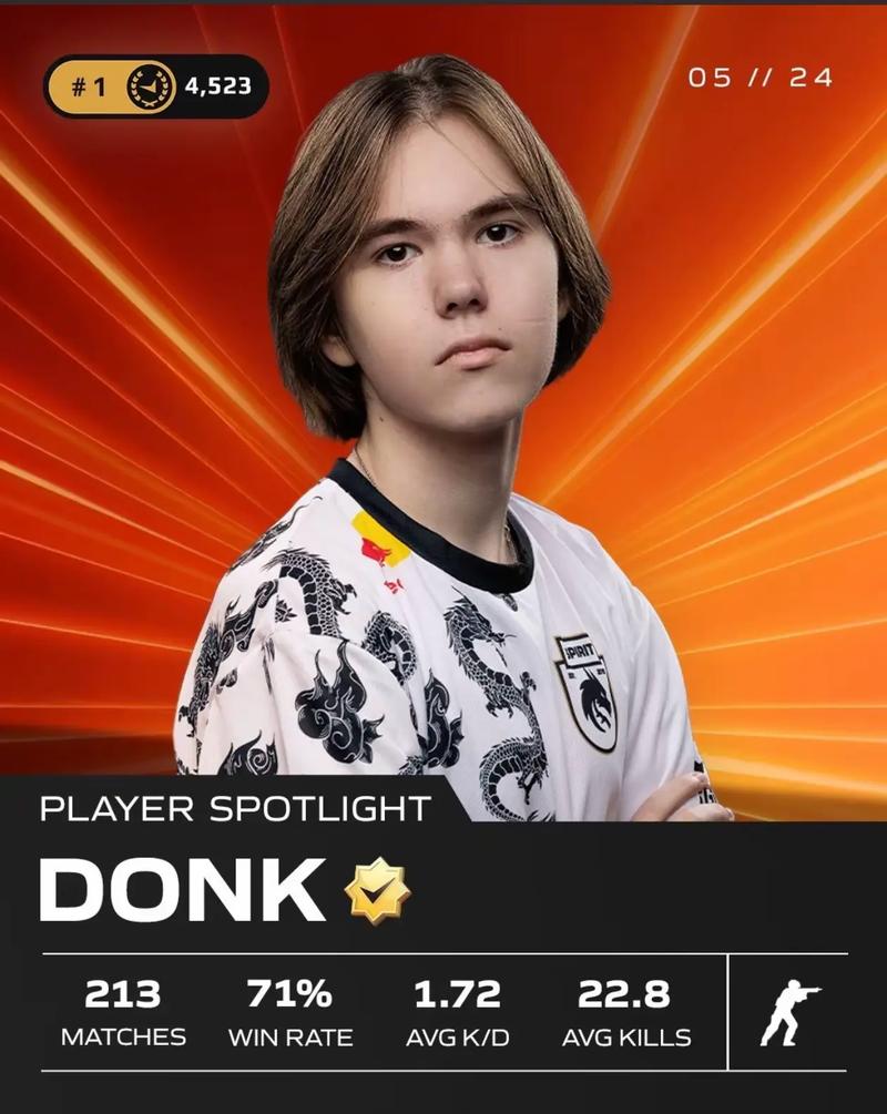 xQc 计划成立一支 CS2 战队，但认为市场过于饱和